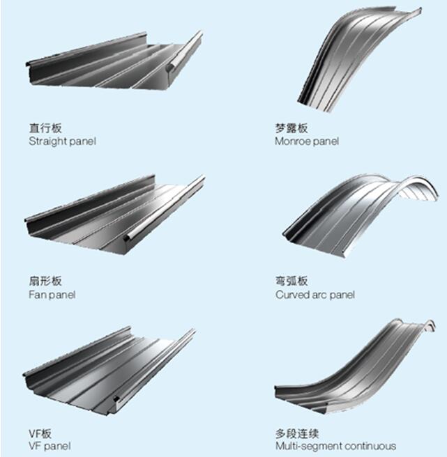 Color Coated Aluminum Roofing Coil